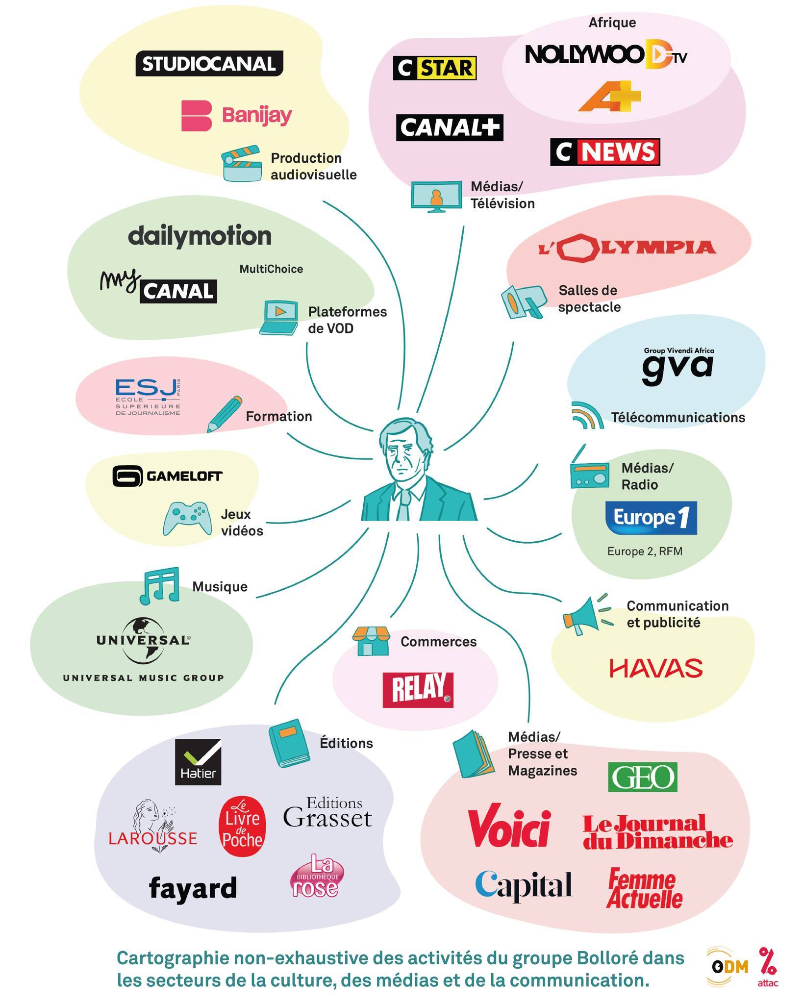 Load a video to start